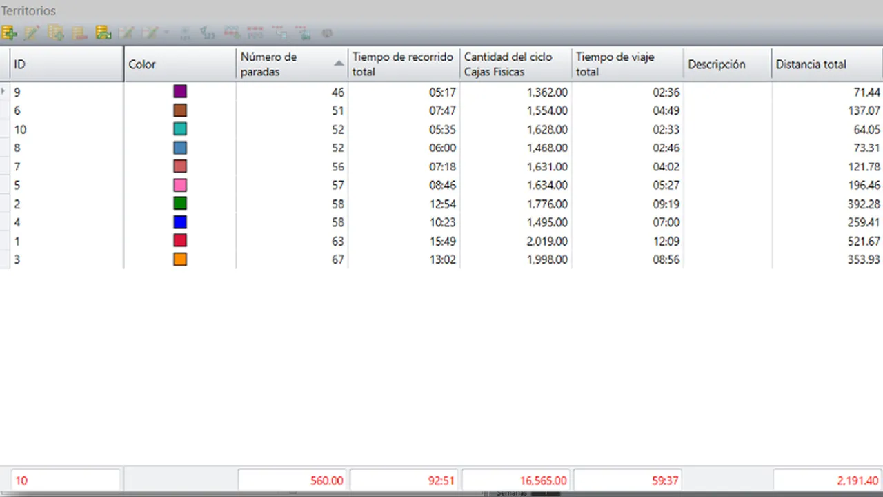 StrategicPlanner Pantalla Territorios