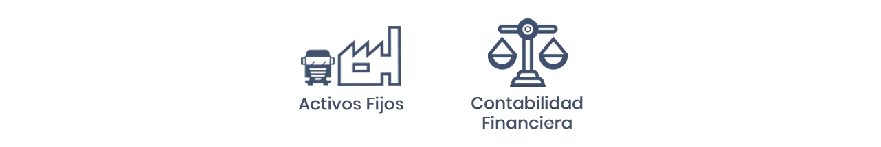 Módulos ZAM Suite Administración