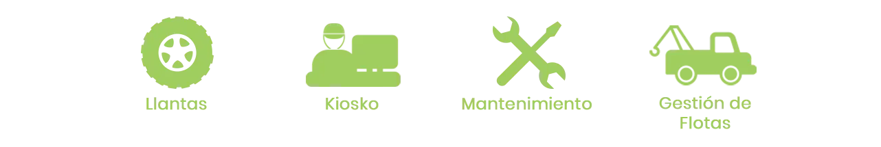 Módulos ZAM Suite Taller