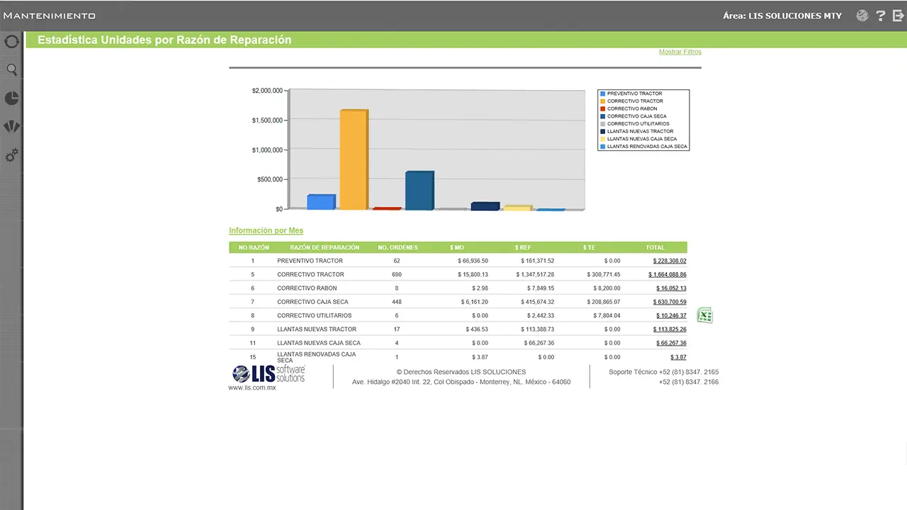 zam-suite-taller ZAM Suite Taller