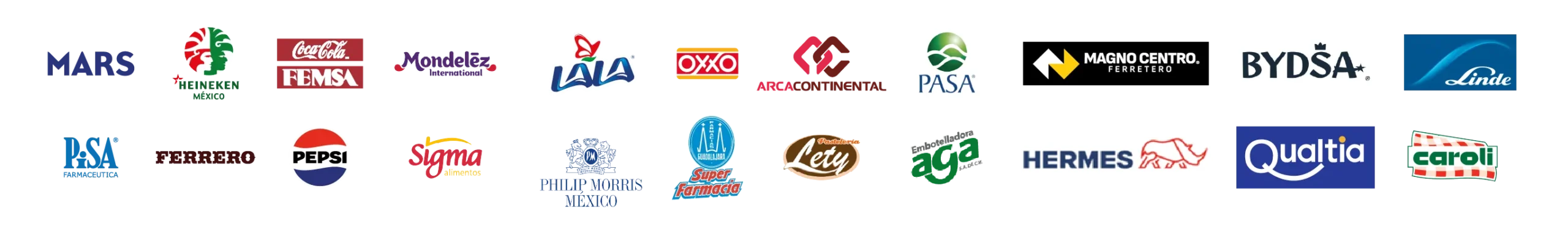 Collage Clientes LISTECH