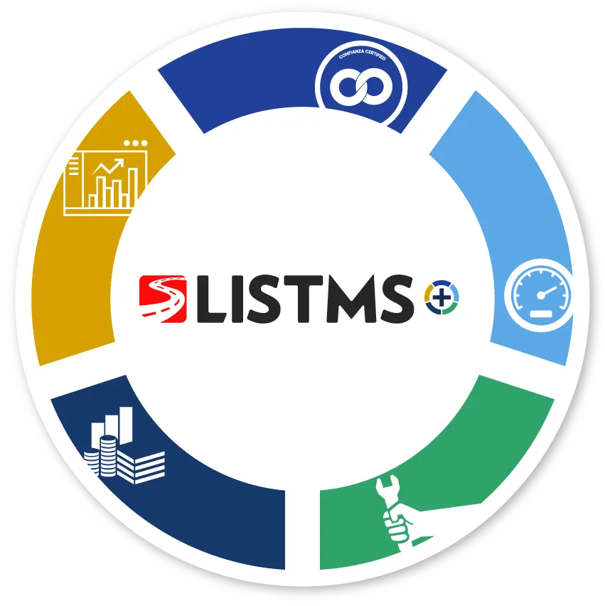 LISTMS PLUS y módulos