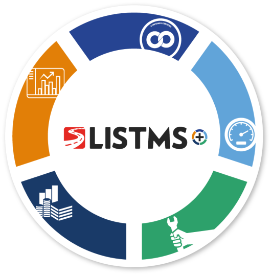 Módulos de LISTMS +