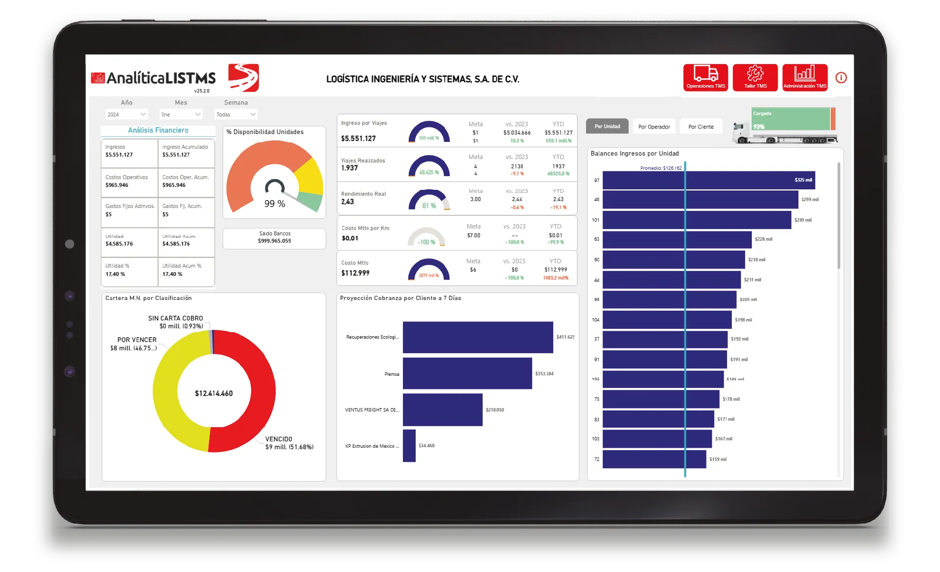 ZAM Suite Operaciones