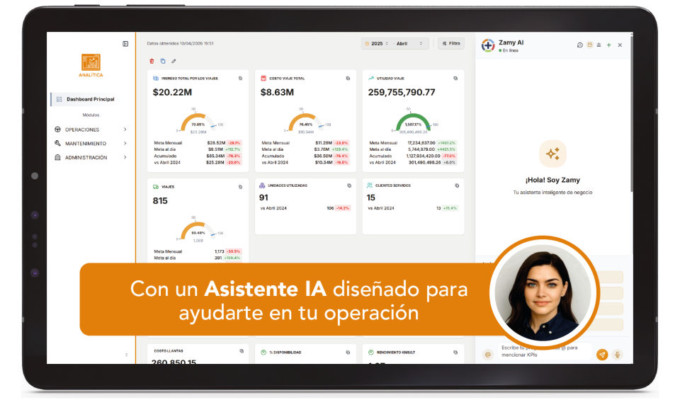 LISTMS PLUS Módulo Analítica IA