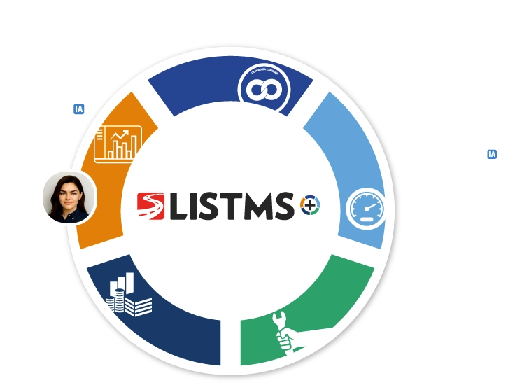 LISTMS + módulos